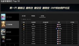 热门爆料游戏排行榜最新,盘点最受期待的新作与经典回归